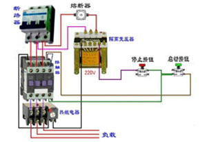 關(guān)于控制變壓器知識旗正電氣小編在以上的文章中也為大家總結了不少，但是對于剛剛接觸到控制變壓器的新手來(lái)來(lái)說(shuō)“控制變壓器的接線(xiàn)方法”還是一頭霧水的呢！下面旗正再跟你聊聊，順便告訴你一下控制變壓器原理，以便你對控制變壓器更進(jìn)一步的認識。