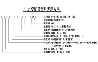 關(guān)于控制變壓器旗正電氣已經(jīng)為大家總結了不少啦，今天小編我碰到一個(gè)新人問(wèn)控制變壓器選型的問(wèn)題，為了加深大家對控制變壓器的了解，旗正說(shuō)控制變壓器選型你可以這樣選擇的：
