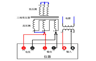 關(guān)于控制變壓器知識旗正電氣小編在以上的文章中也為大家總結了不少，但是對于剛剛接觸到控制變壓器的新手來(lái)來(lái)說(shuō)“控制變壓器的接線(xiàn)方法”還是一頭霧水的呢！下面旗正再跟你聊聊，順便告訴你一下控制變壓器原理，以便你對控制變壓器更進(jìn)一步的認識。